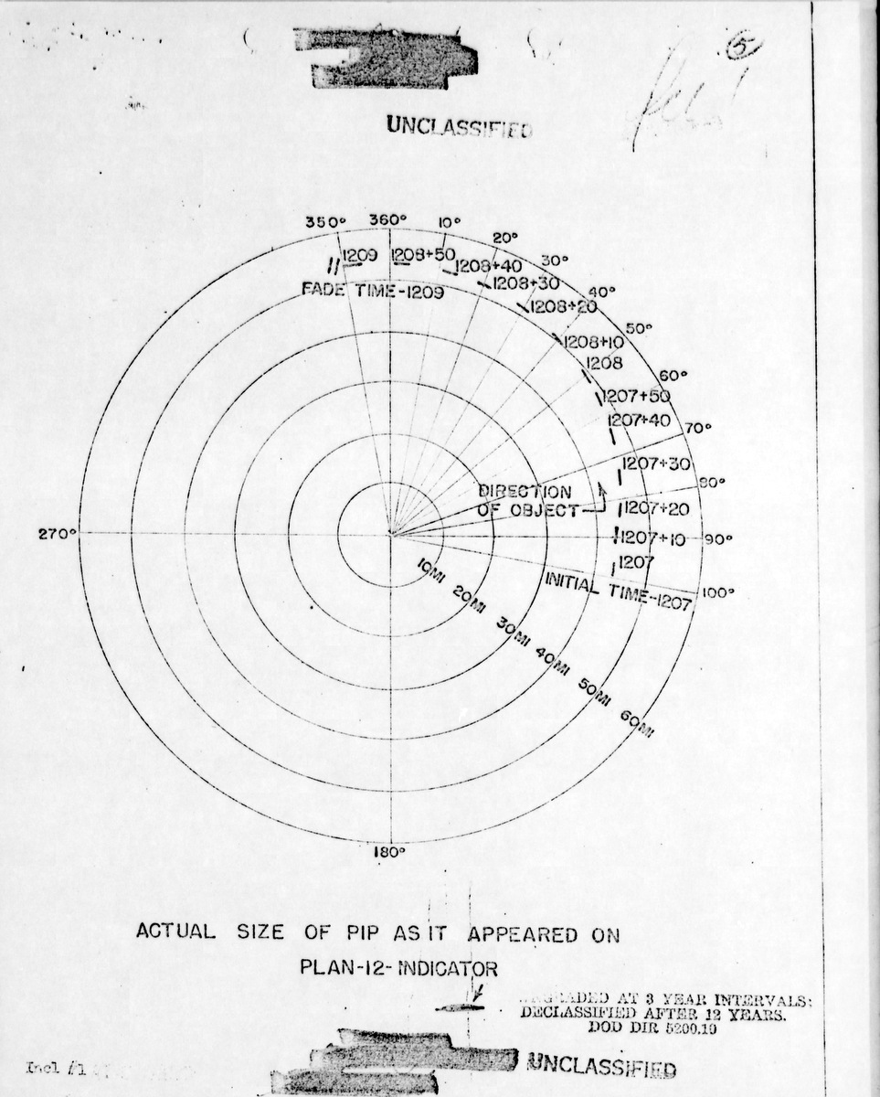 18 April 1952 Radar Track Plan 12 Indicator