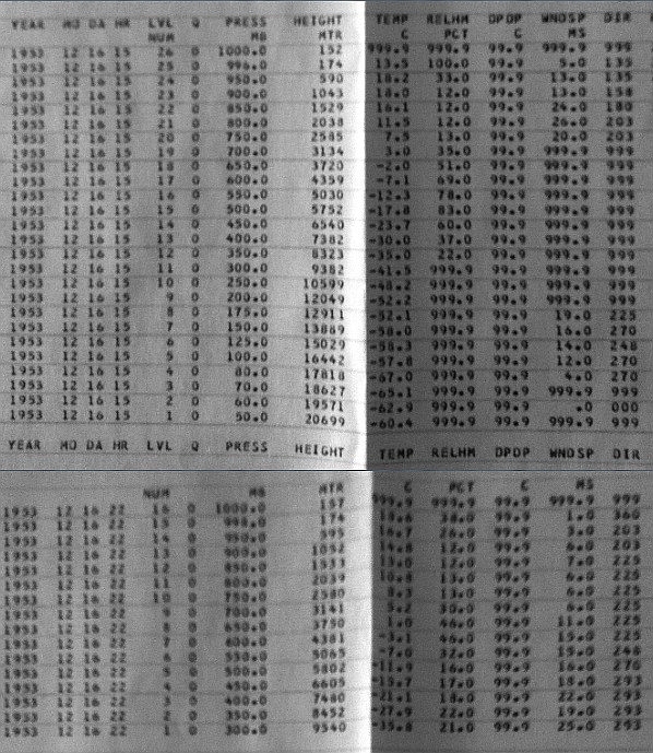Computer print-outs of San Nicholas Island radiosonde ascents, 1500 & 2200