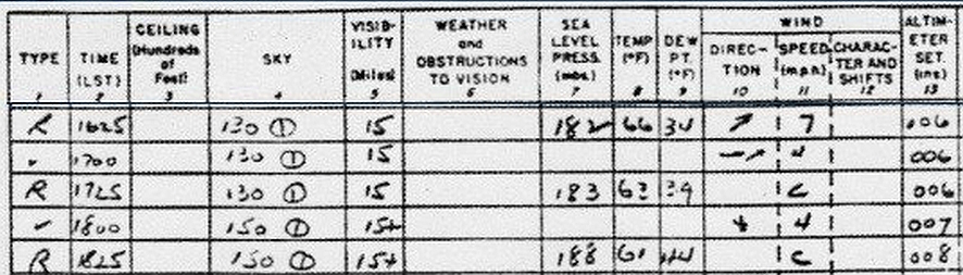 Detail from surface weather obs, Los Angeles International Airport (LAX)