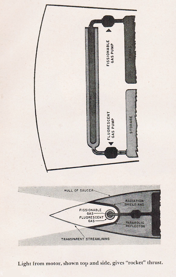 Capt McLaughlin's schematic of a ufo 