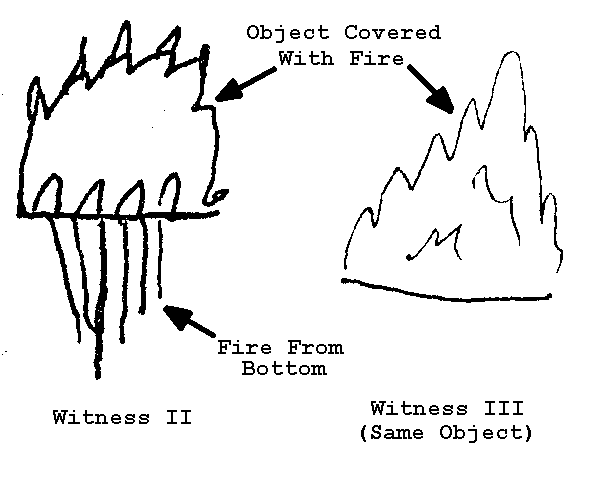 UFO Drawing - Witnesses 2 & 3